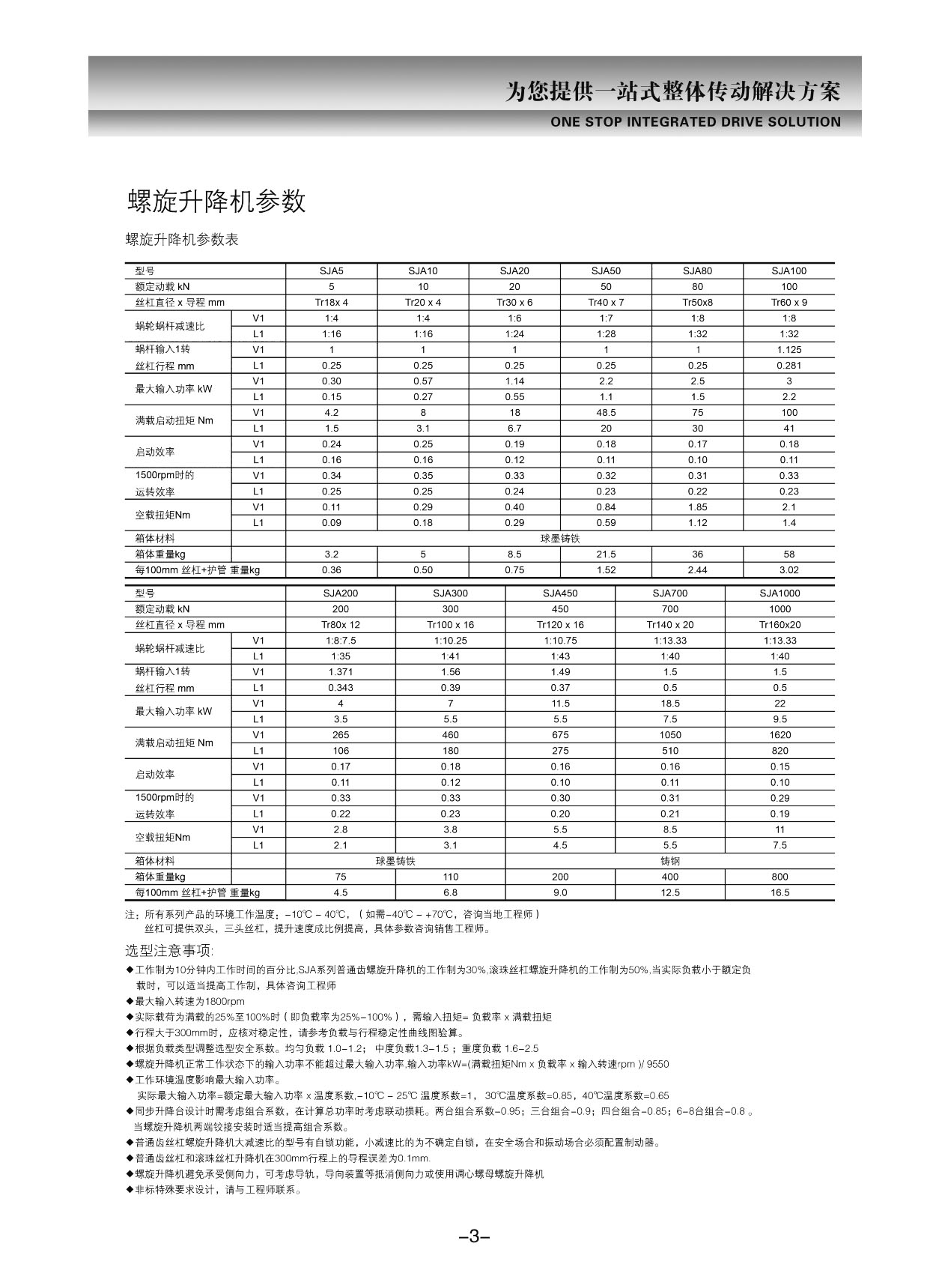 锛?锛塖JA绯诲垪铻烘棆鍗囬檷鏈?3.jpg