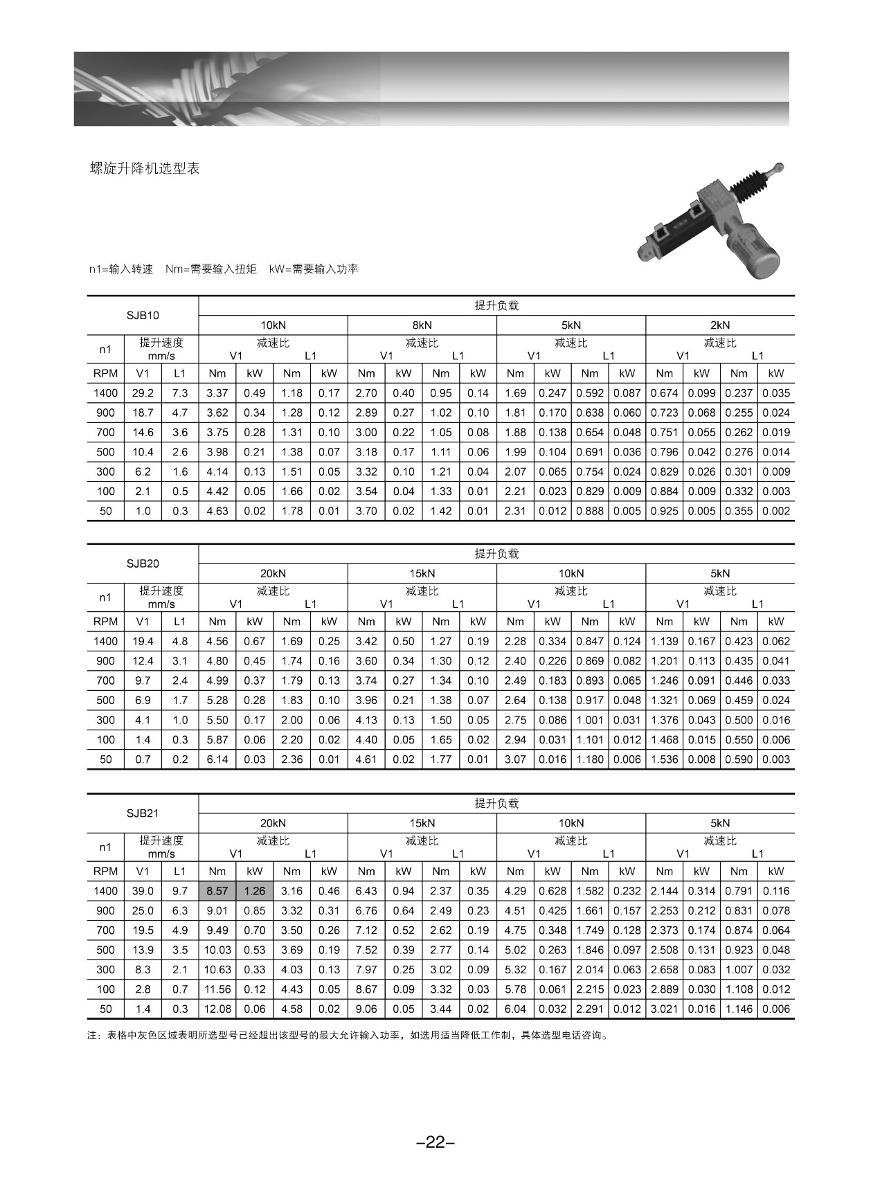 (22)SJB绯诲垪铻烘棆鍗囬檷鏈篠JB-22.jpg