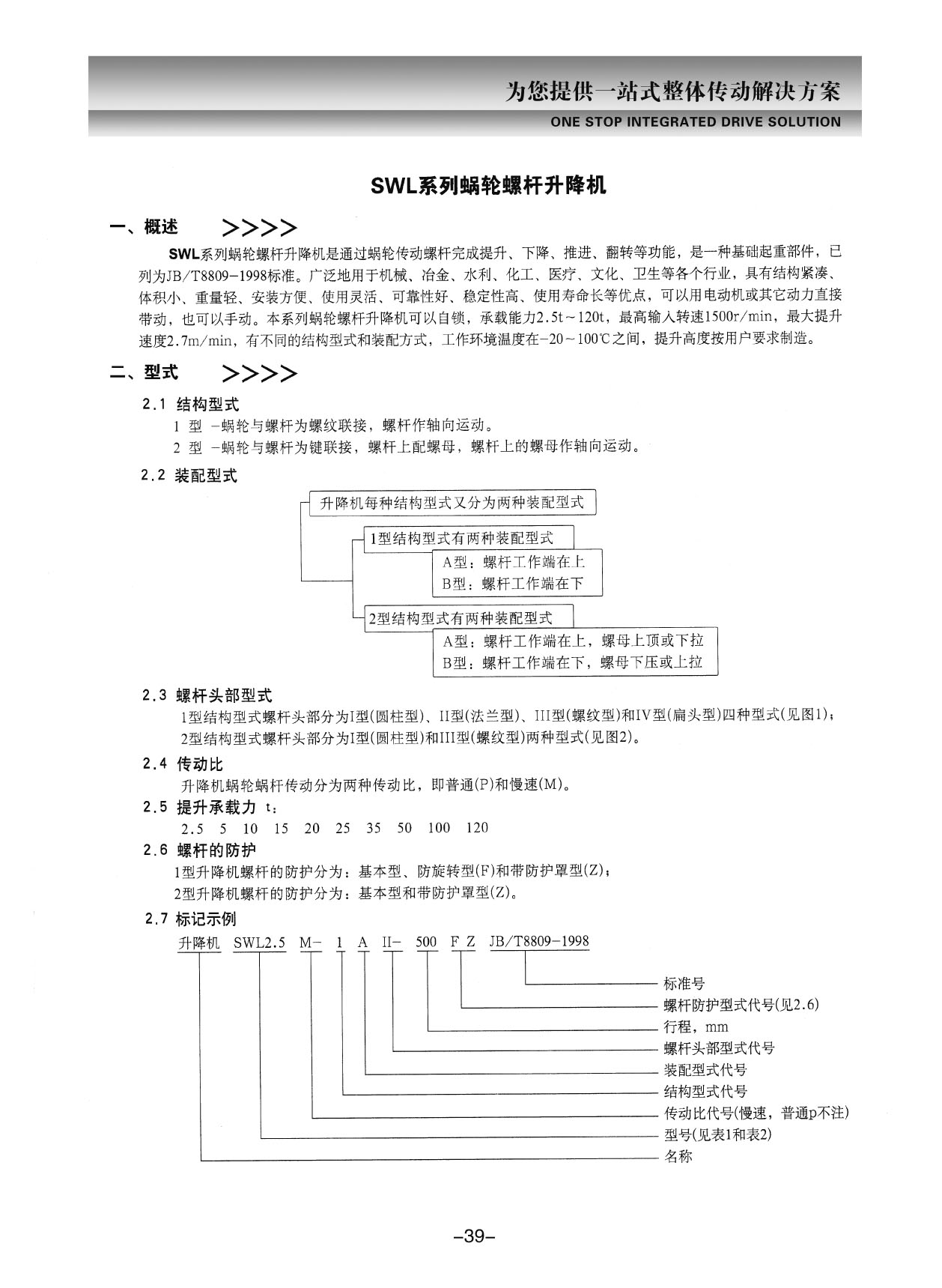 (39)SWL绯诲垪铚楄疆鍗囬檷鏈?39.jpg (39)SWL绯诲垪铚楄疆鍗囬檷鏈?39.jpg